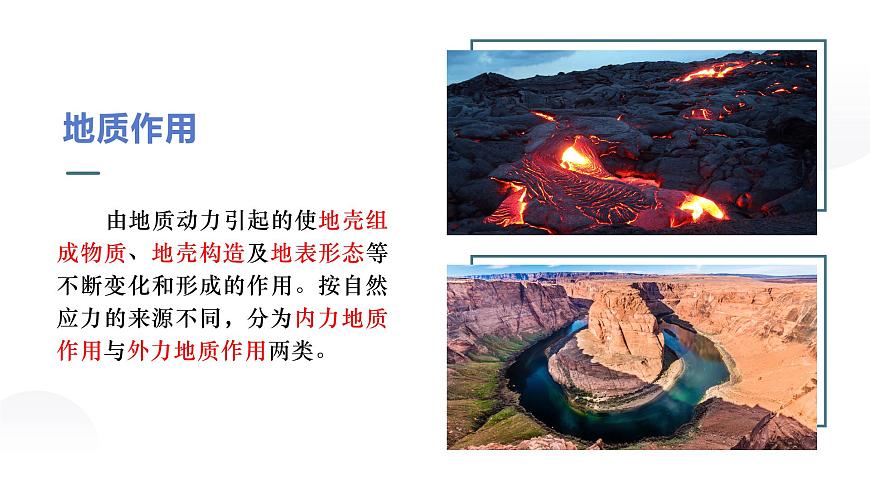人教版2025高中地理选择性必修一2.1塑造地表形态的力量 课件第4页