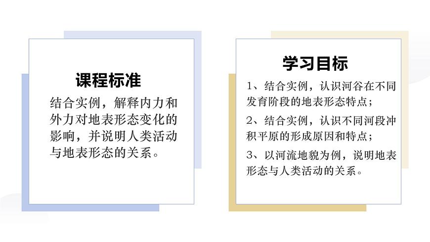 人教版2025高中地理选择性必修一2.3河流地貌的发育 课件第2页