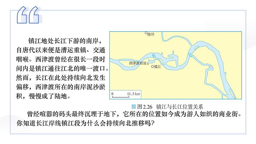 人教版2025高中地理选择性必修一2.3河流地貌的发育 课件第3页