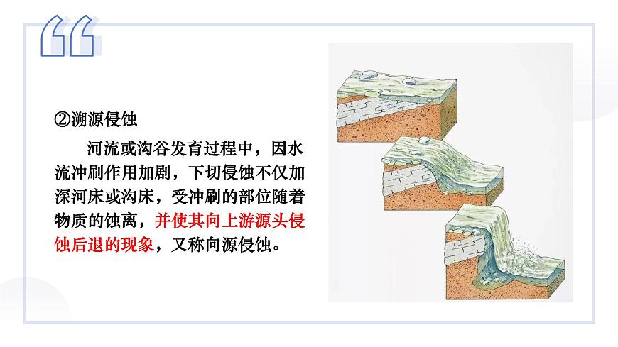 人教版2025高中地理选择性必修一2.3河流地貌的发育 课件第7页