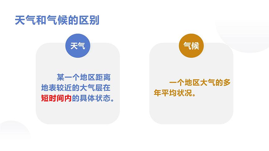 人教版2025高中地理选择性必修一3.1常见天气系统 课件第5页