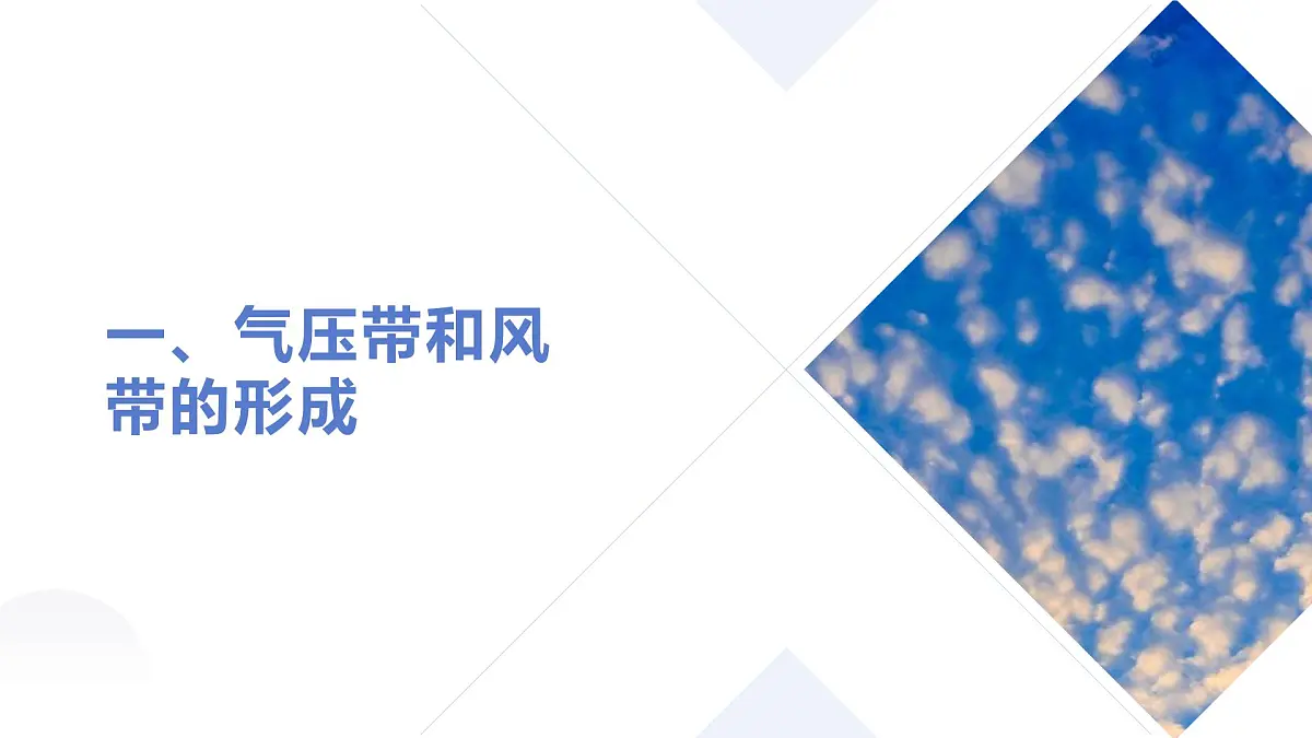 人教版2025高中地理选择性必修一3.2气压带和风带 课件第5页