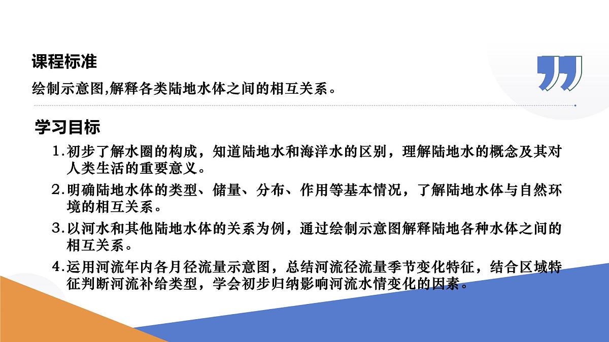 人教版2025高中地理选择性必修一4.1陆地水体及其相互关系 课件第2页