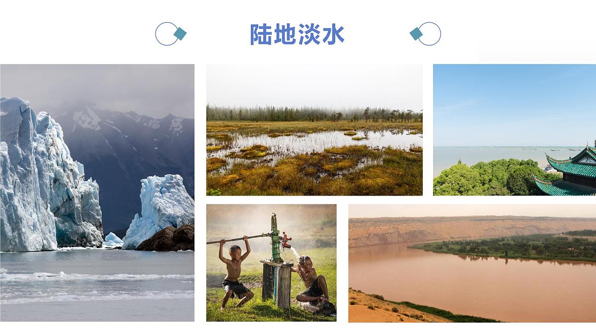 人教版2025高中地理选择性必修一4.1陆地水体及其相互关系 课件第7页