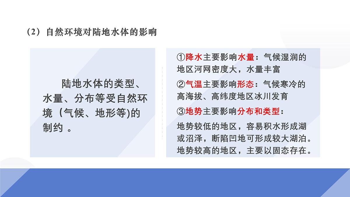 人教版2025高中地理选择性必修一4.1陆地水体及其相互关系 课件第8页