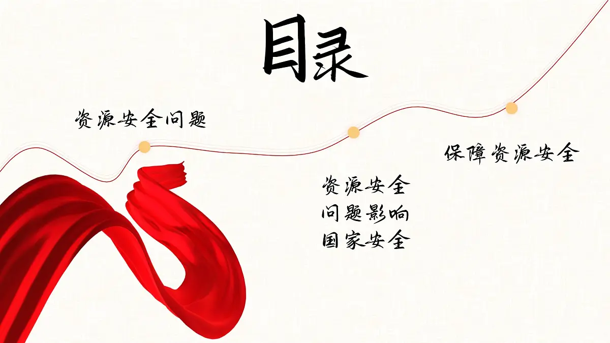 人教版2025高中地理选择性必修三2.1《资源安全对国家安全的影响》 课件第3页
