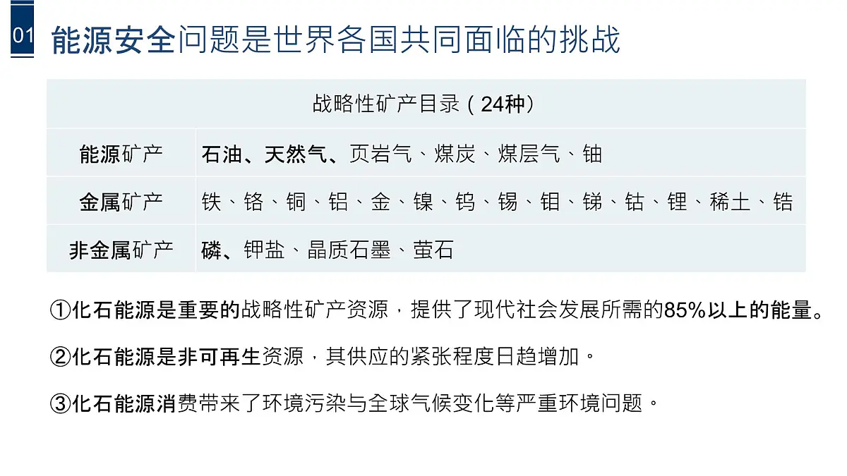 人教版2025高中地理选择性必修三2.2 《中国的能源安全》版本② 课件第8页