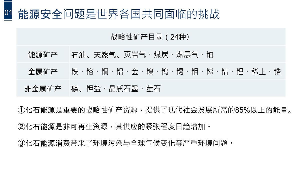 人教版2025高中地理选择性必修三2.2 《中国的能源安全》版本② 课件第8页