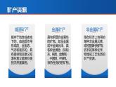人教版2025高中地理選擇性必修三2.2《中國的能源安全》 課件