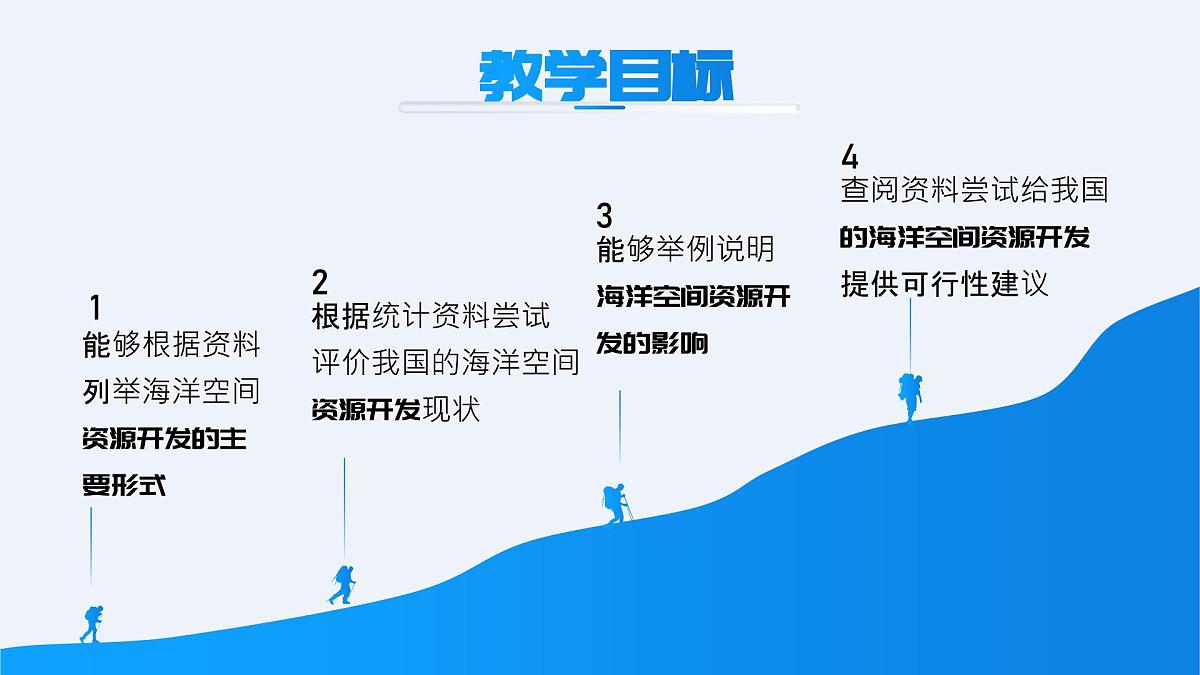 人教版2025高中地理选择性必修三2.4《海洋空间资源开发与国家安全》 课件第3页
