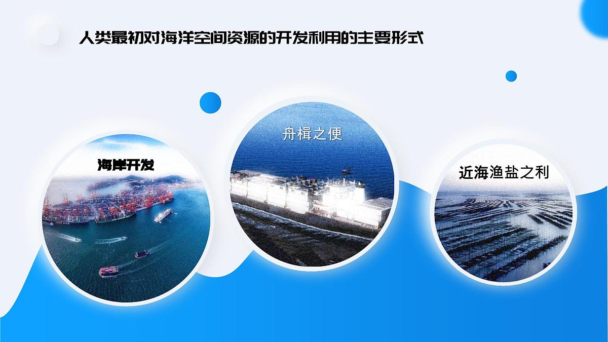 人教版2025高中地理选择性必修三2.4《海洋空间资源开发与国家安全》 课件第7页