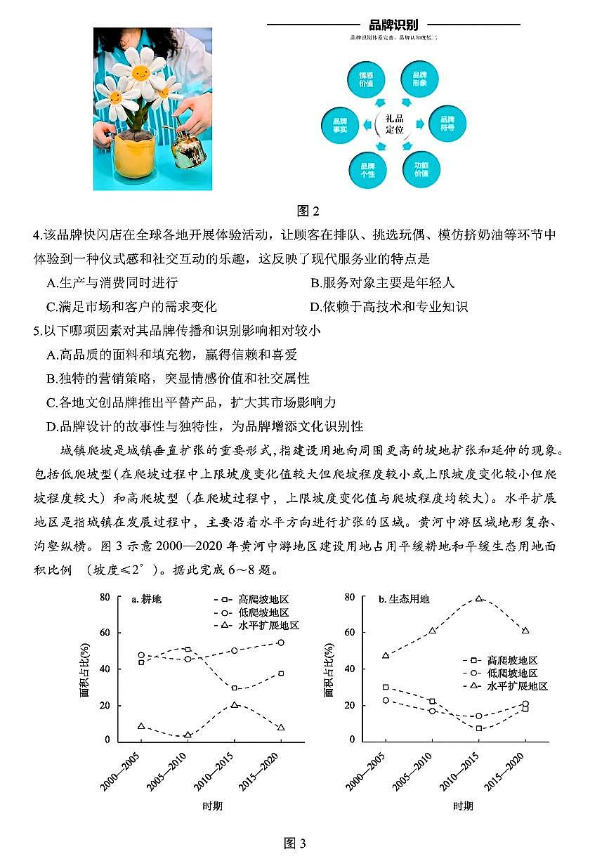东北三省三校2025年高三第一次联合模拟考试地理第2页