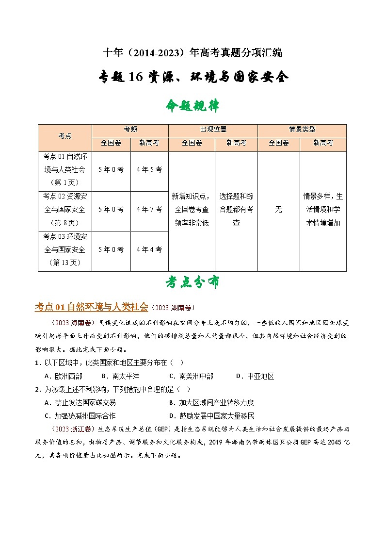专题16 资源、环境与国家安全 - 十年（2014-2023）高考地理真题分项汇编（学生卷）第1页