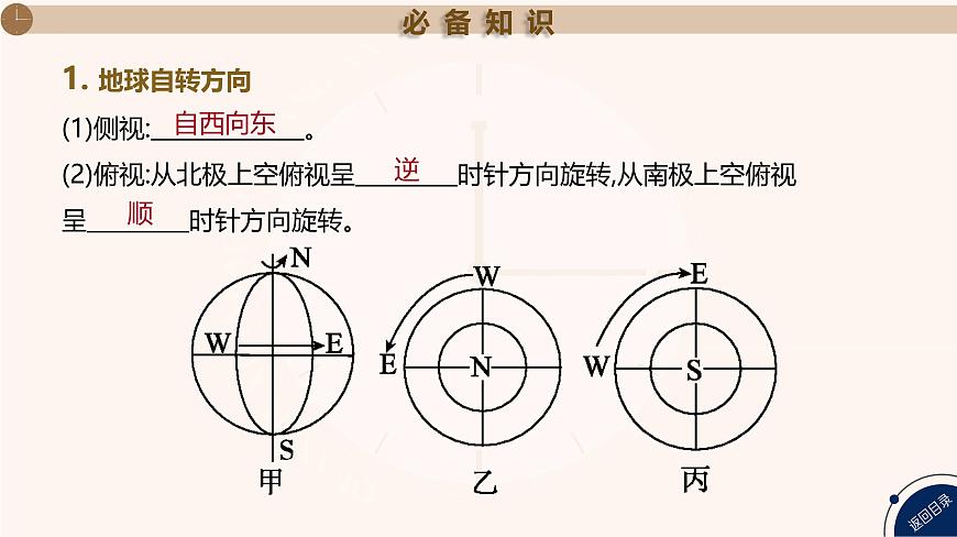 湘教版高三地理一轮复习第4讲　地球自转的意义ppt课件第2页