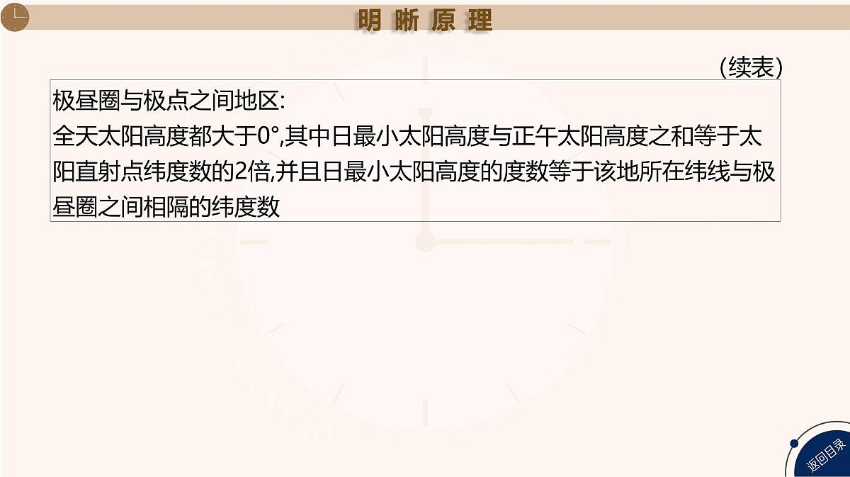 湘教版高三地理一轮复习热点压轴2　太阳视运动ppt练习课件第4页