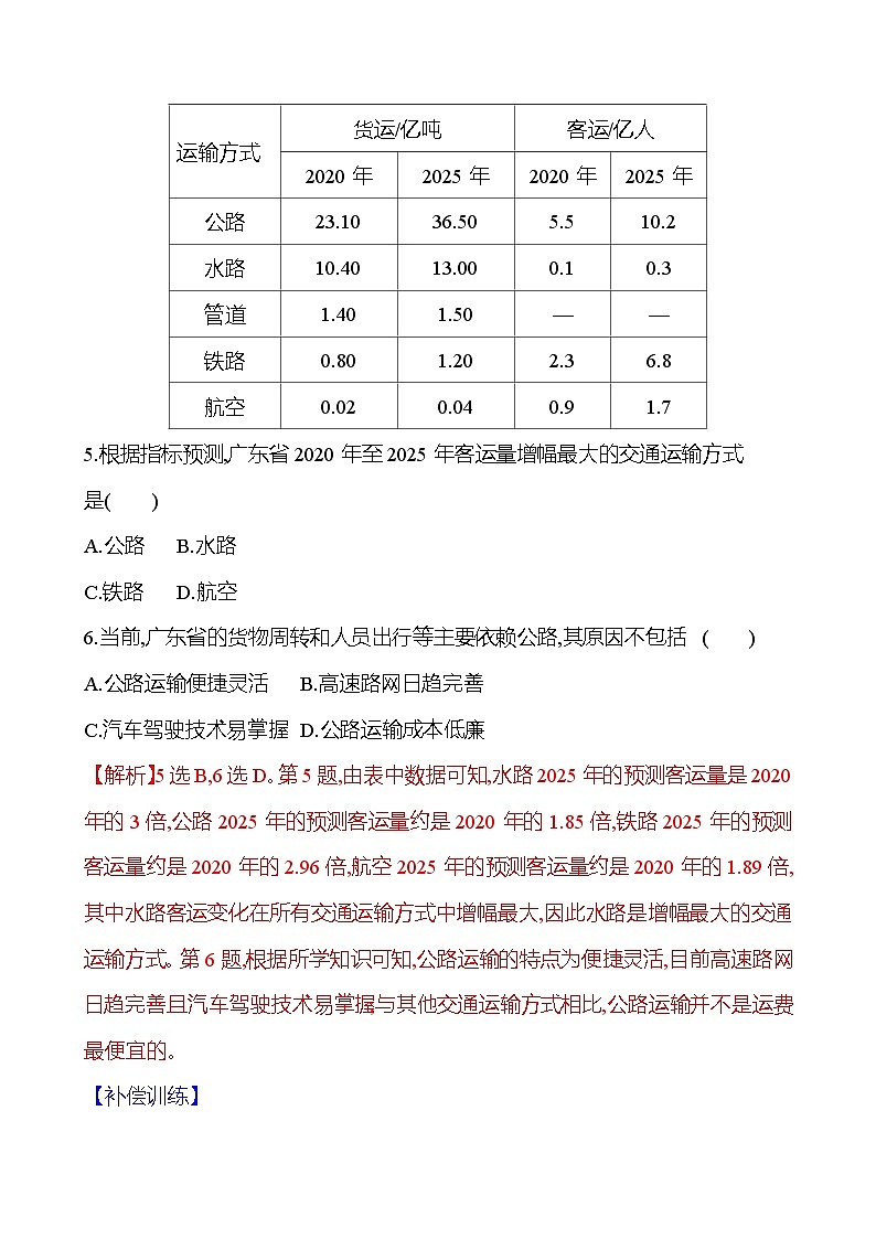 2024-2025学年高中地理必修第二册同步试题十区域发展对交通运输布局的影响（Word版附解析）第3页