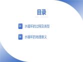 山东24-25高一上册地理必修一水循环课件