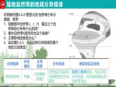 地理中圖版（2019）選擇性必修1 5.2自然地理環(huán)境的地域分異規(guī)律課件