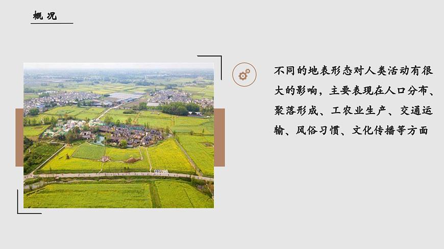 高中地理鲁教版（2019）选择性必修一2.3人类活动与地表形态课件第7页