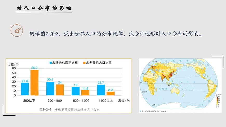 高中地理鲁教版（2019）选择性必修一2.3人类活动与地表形态课件第8页