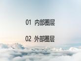 高中地理人教版（2019）必修一1.4地球的圈层结构课件