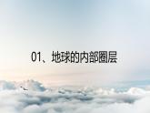 高中地理人教版（2019）必修一1.4地球的圈层结构课件