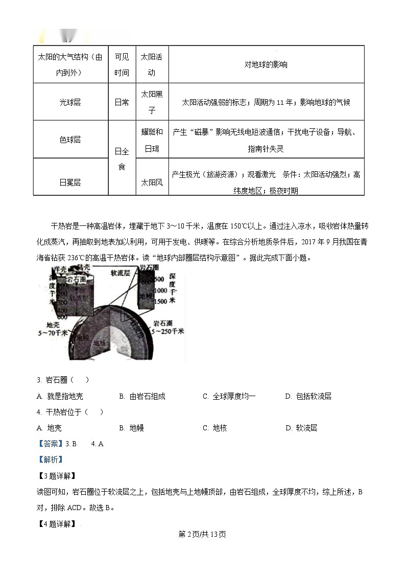 黑龙江省龙东地区部分学校2024-2025学年高一上学期期末考试地理试卷  Word版含解析第2页