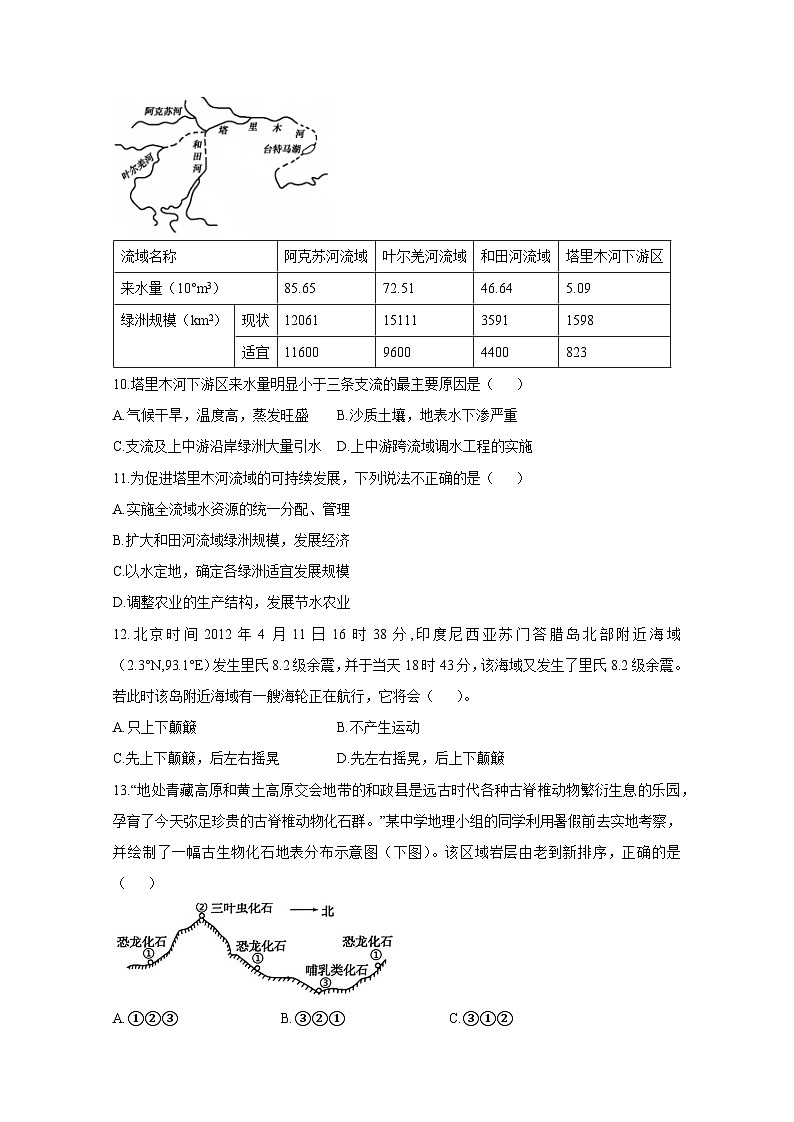 甘肃省兰州市2024-2025学年高一上册12月选科摸底测试地理检测试题（附答案）第3页