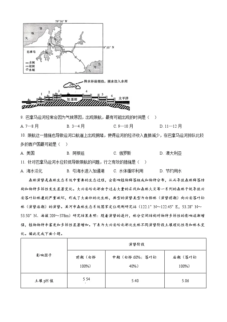 湖南省长沙市长郡中学2024-2025学年高三下学期3月月考地理试题（原卷版+解析版）第3页