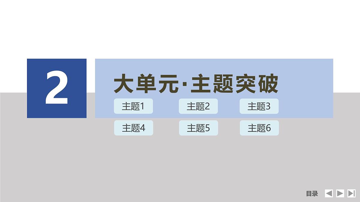 大单元七　自然地理环境的整体性与差异性第5页
