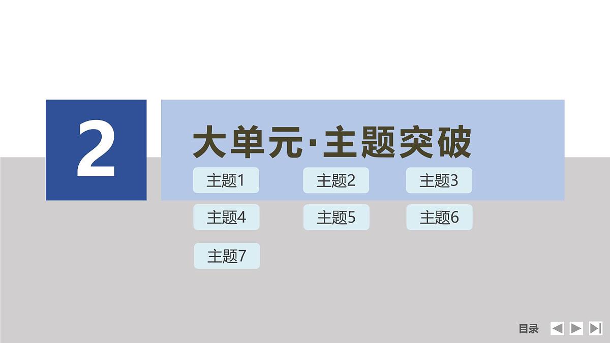 大单元十二　区域发展与区域合作第5页