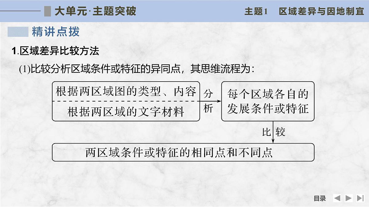 大单元十二　区域发展与区域合作第6页
