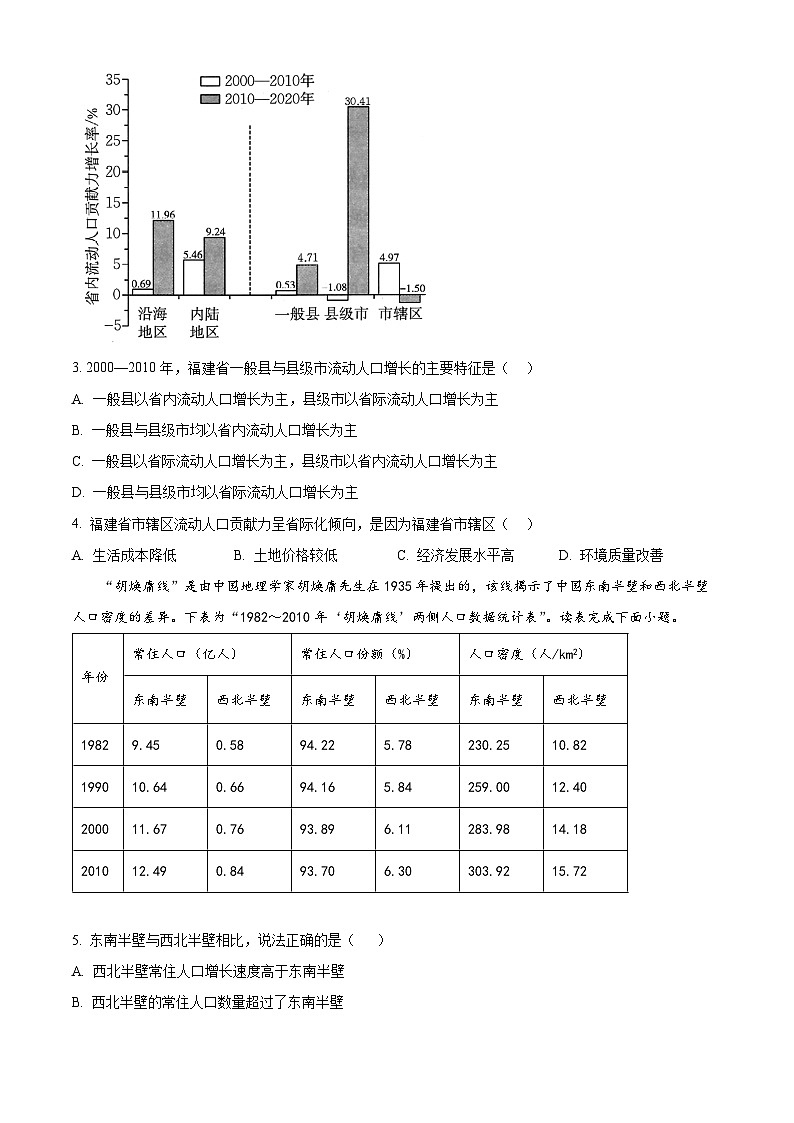江西省南昌中学2024-2025学年高一下学期3月月考地理试题（原卷版+解析版）第2页