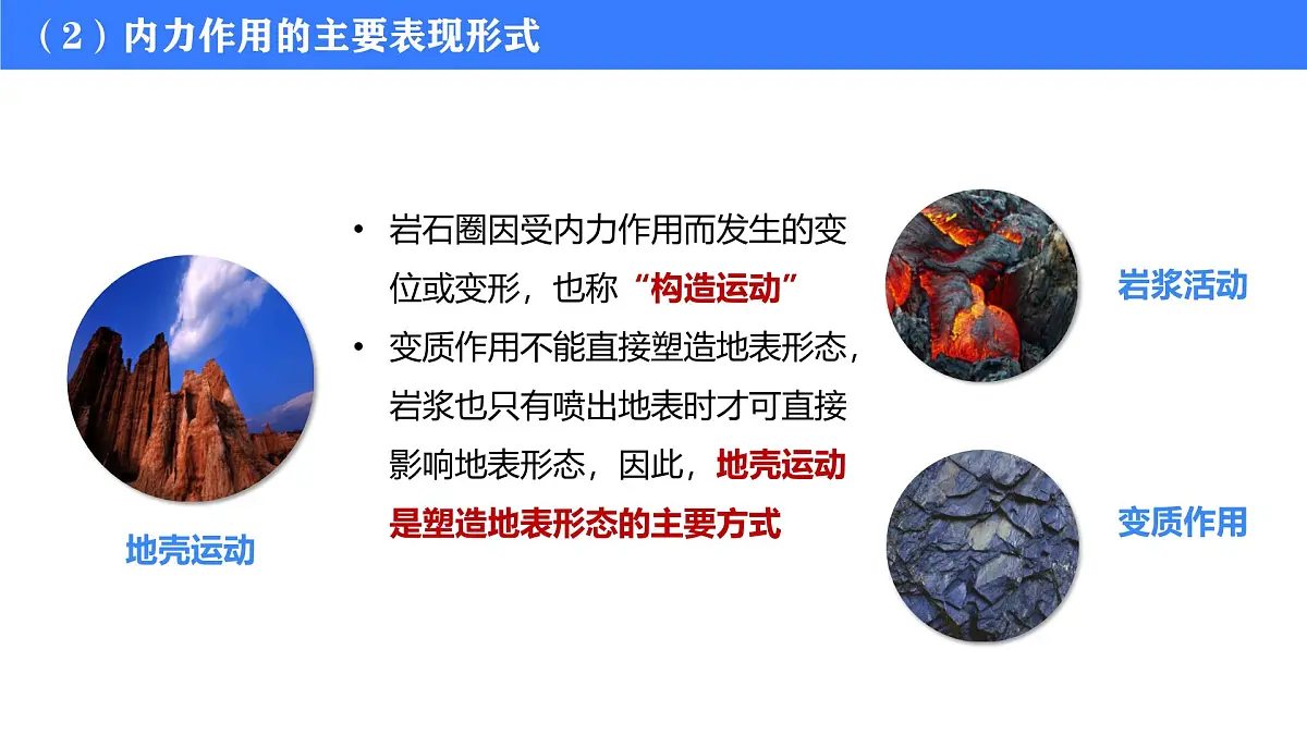 2025年高中地理专题复习14.内力作用与地貌 课件第6页