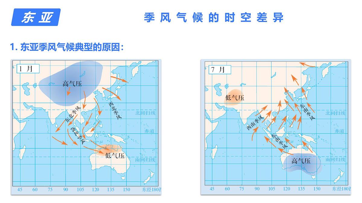 2025年高中地理专题复习46.世界地理分区东亚、东南亚、南亚 课件第4页