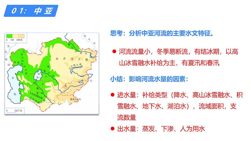 2025年高中地理专题复习47.世界地理分区中亚、西亚 课件第8页