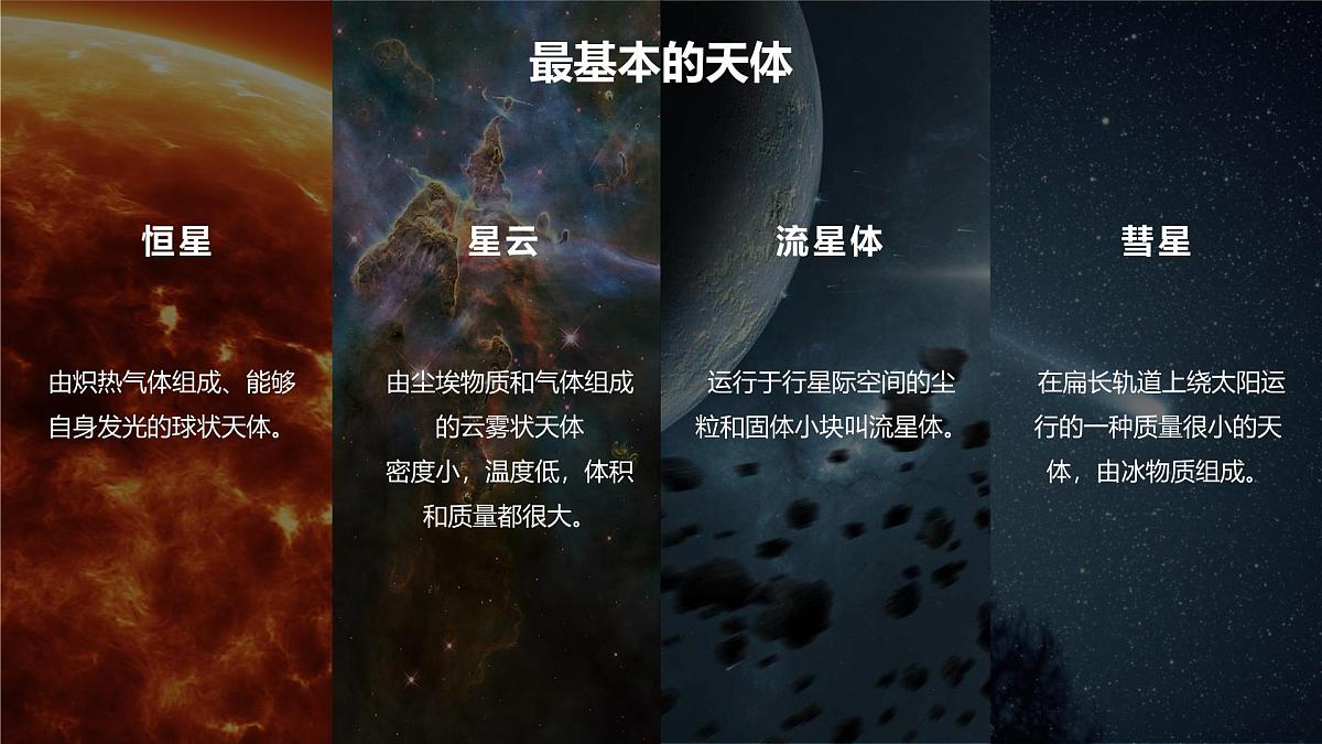 人教版2025高中地理必修一地球的宇宙环境 课件第8页