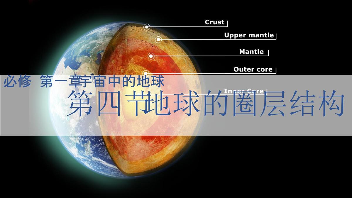 人教版2025高中地理必修一1.4地球的圈层结构 课件第1页
