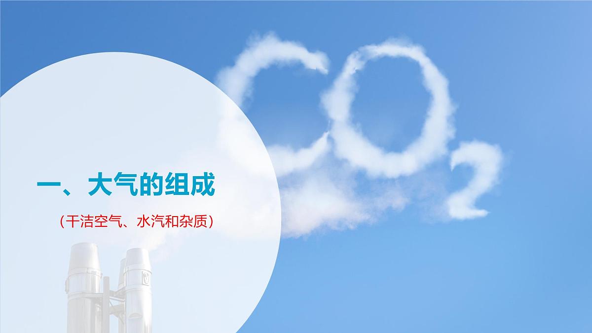 人教版2025高中地理必修一2.1大气的组成和垂直分层 课件第3页