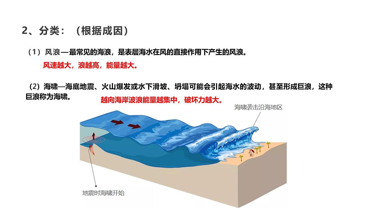 人教版2025高中地理必修一3.3 海水的运动1 课件第6页