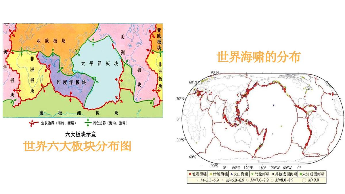 人教版2025高中地理必修一3.3 海水的运动1 课件第7页