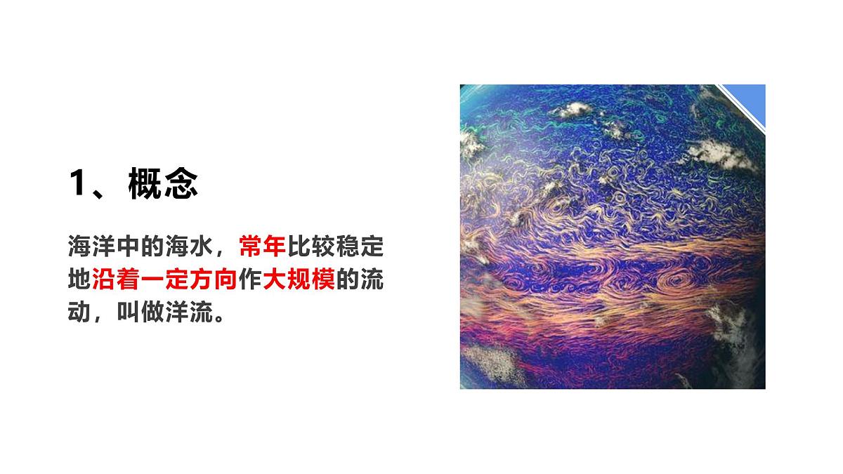 人教版2025高中地理必修一3.3 海水的运动2 课件第4页