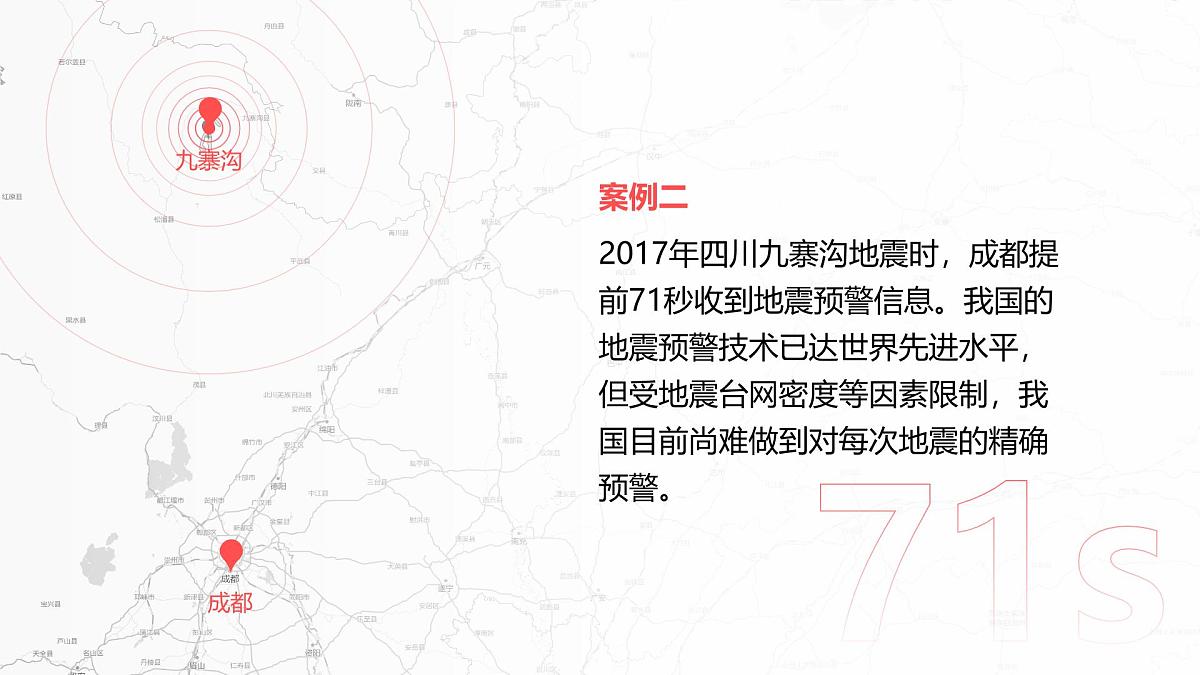 人教版2025高中地理必修一6.3 防灾减灾 课件第8页