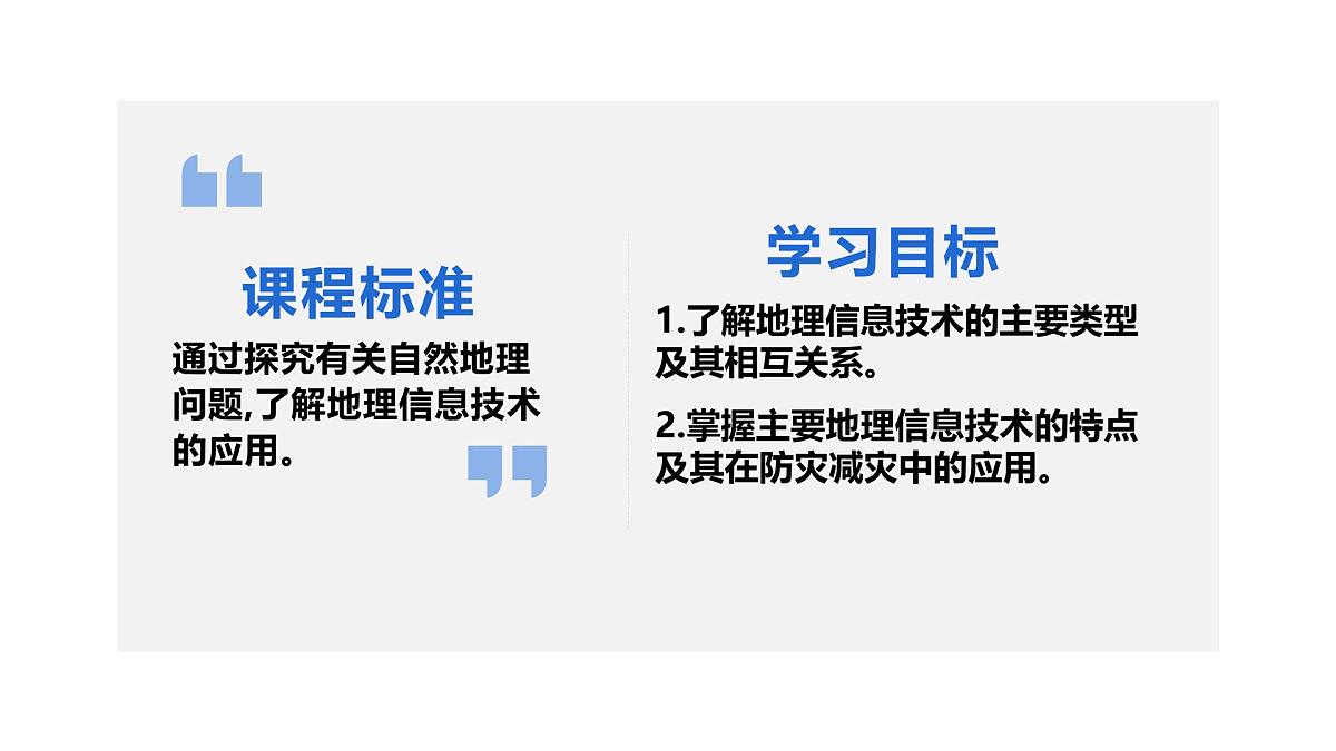 人教版2025高中地理必修一6.4 地理信息技术在防灾减灾中的应用 课件第2页
