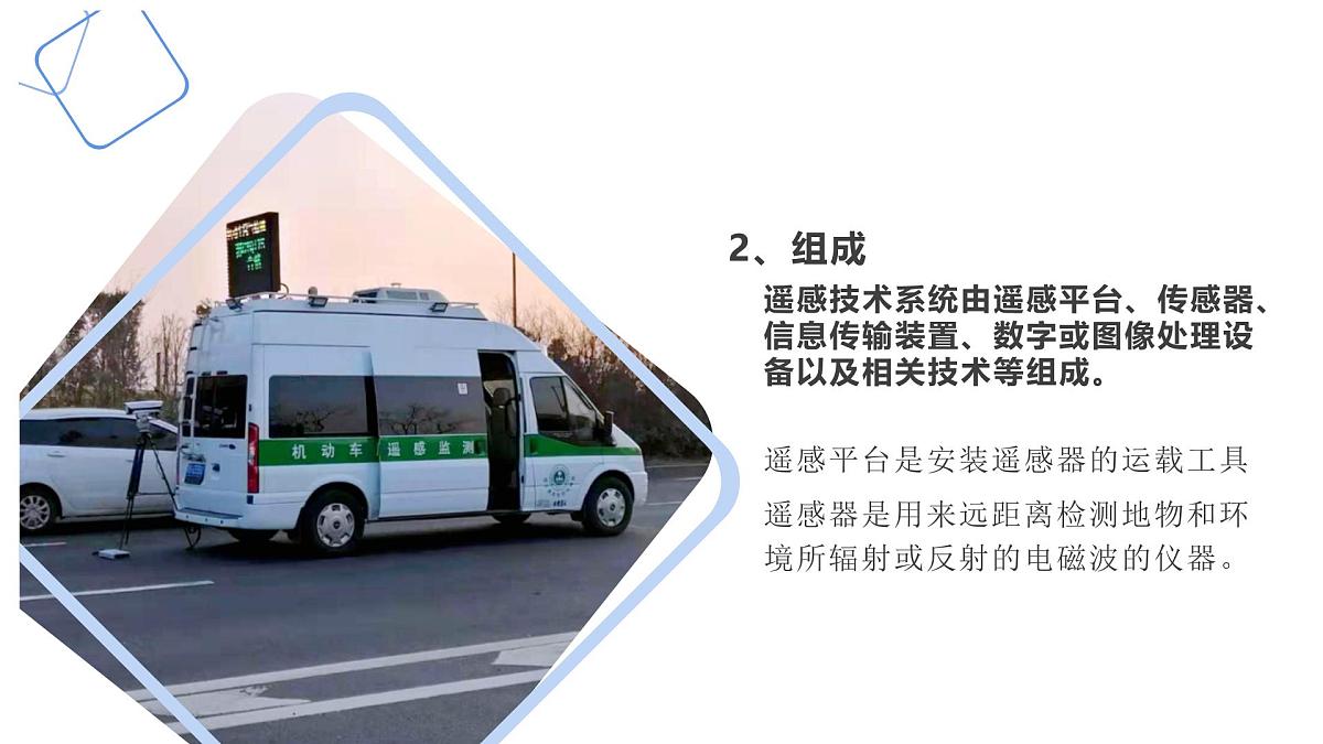 人教版2025高中地理必修一6.4 地理信息技术在防灾减灾中的应用 课件第5页