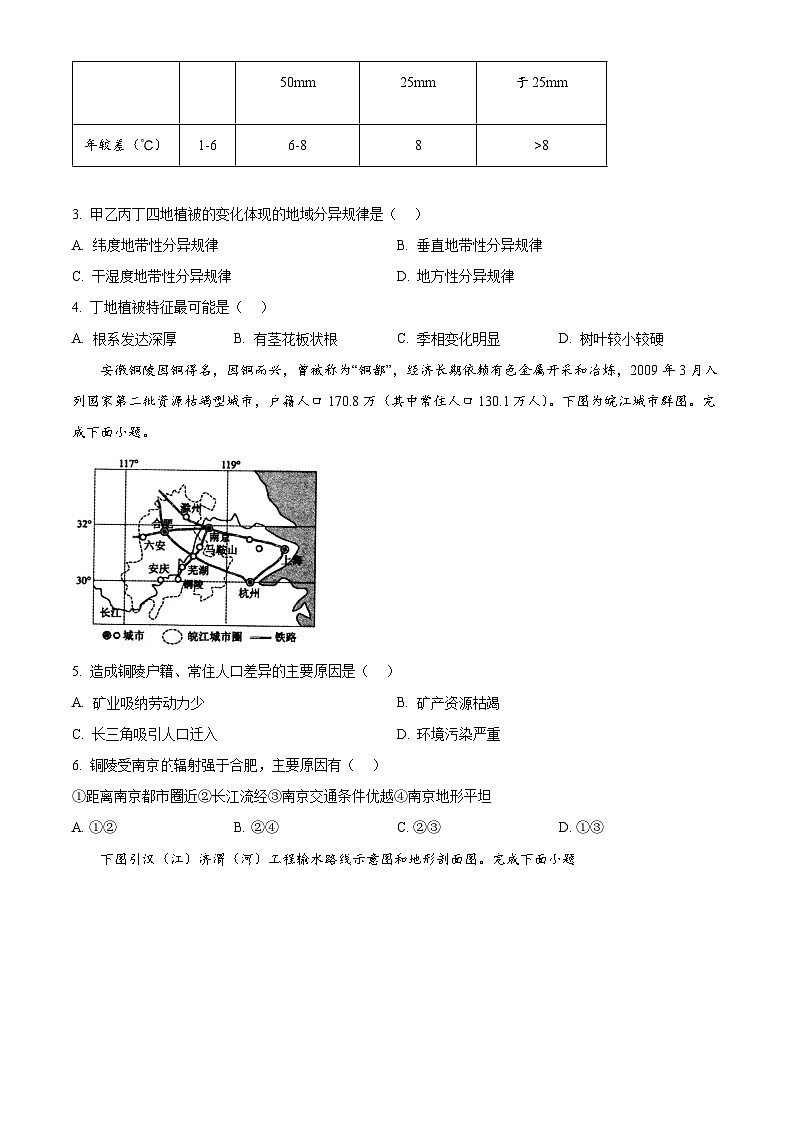浙江省精诚联盟2024-2025学年高二下学期3月月考地理试题（原卷版+解析版）第2页