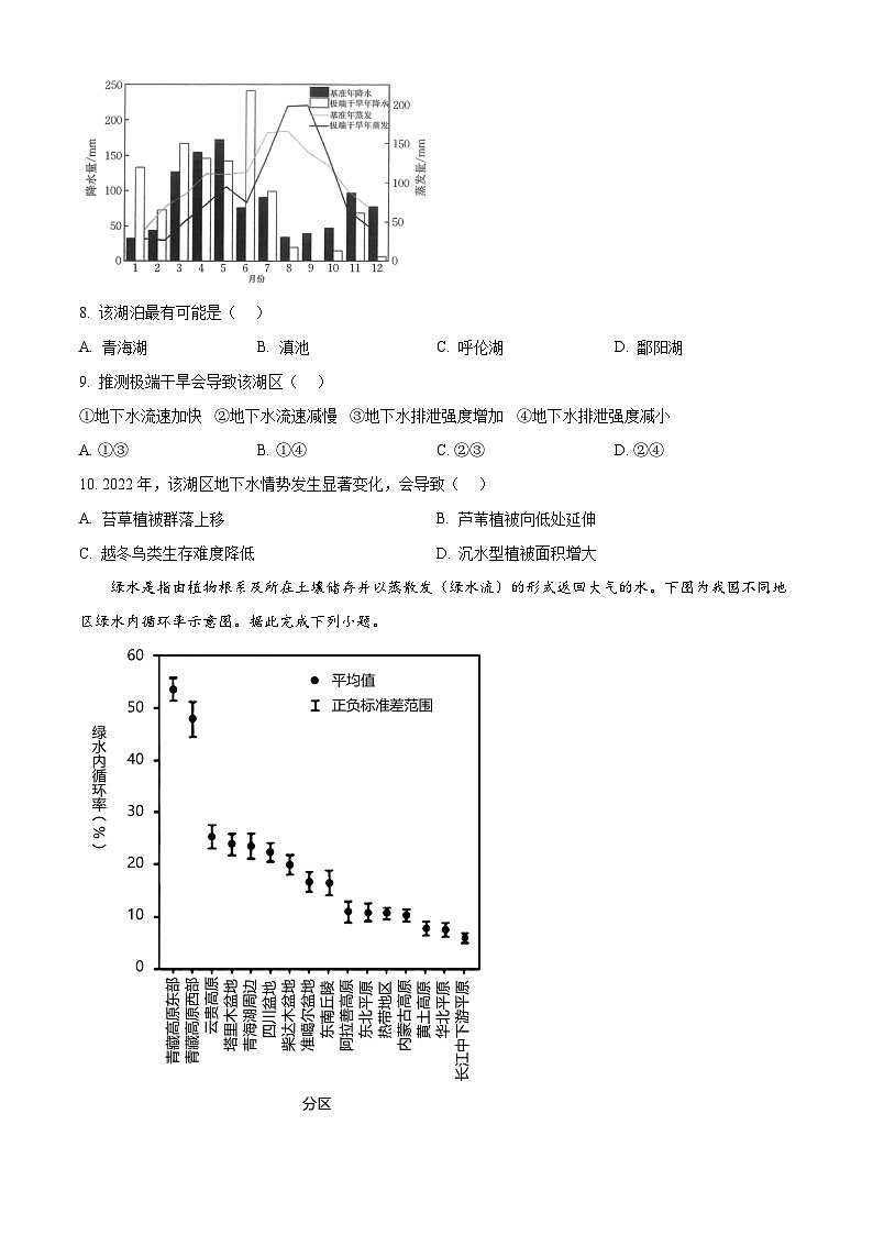 2025届湖南省长沙市雷锋学校高考一模地理试题（原卷版+解析版）第3页