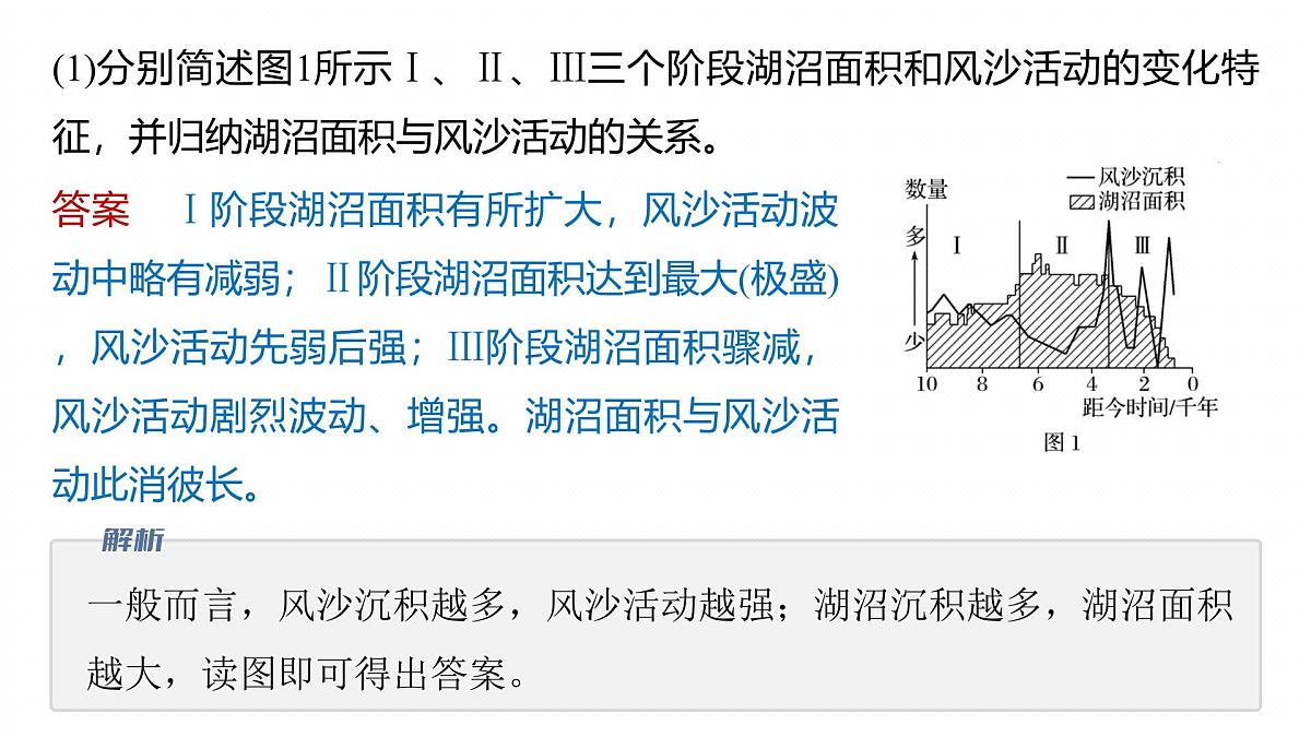 第一部分　素养1　专题3　区域发展评析第7页