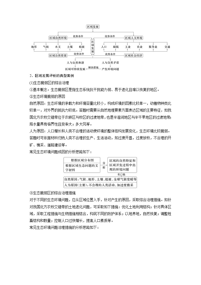第一部分　素养1　专题3　区域发展评析   学案（含答案）第3页