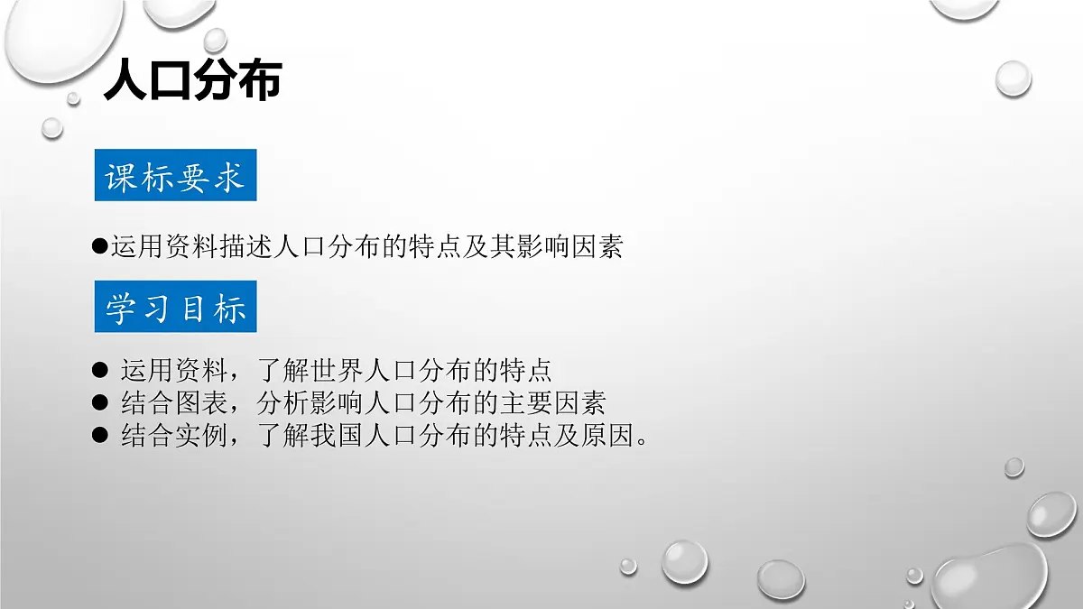 人教版高中地理 必修 第二册 1-1《人口分布》课件第2页